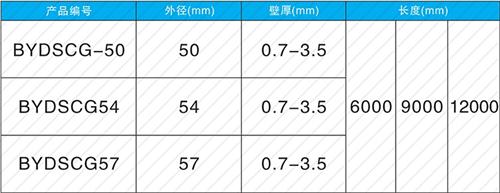 朔州钳压式声测管规格尺寸